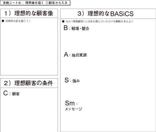 経営のすべてを顧客視点で貫く《社長の最強武器》戦略BASiCS（ベーシックス）