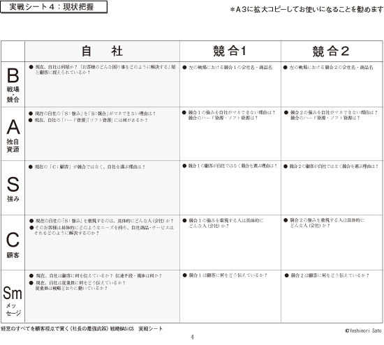 ＳＫ『経営のすべてを顧客視点で貫く《社長の最強武器》戦略BASiCS』のご案内