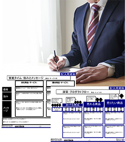 佐藤義典の「価格戦略　虎の巻」CD・ダウンロード版