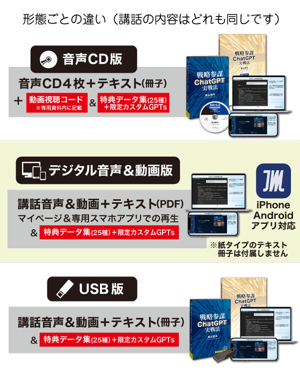 青山恒夫「戦略参謀ChatGPT実戦法」音声＆動画講座