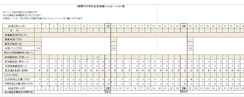 100億マニュアル』 | 日本経営合理化協会