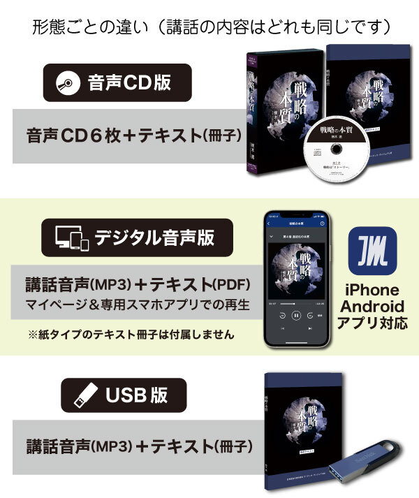 楠木建の「戦略の本質」音声講話