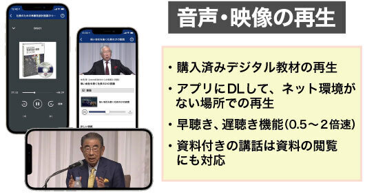 市場競争を生き抜く「風姿花伝」CD版・デジタル版