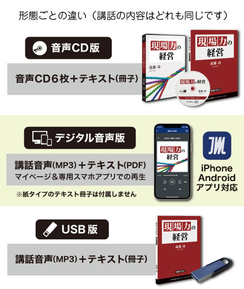 遠藤功 社長のための「現場力の経営」音声講座
