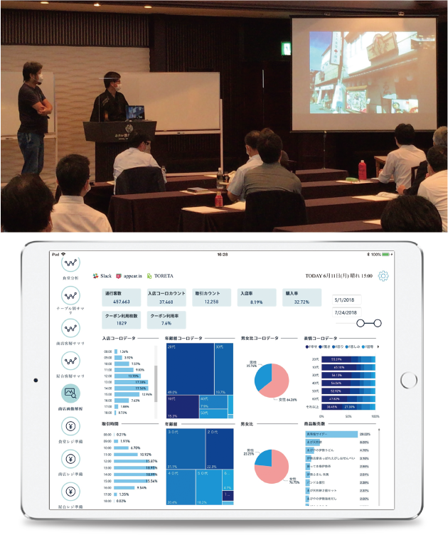 新たな人を採らずに《売上5倍・利益率12倍》になった儲けの秘密